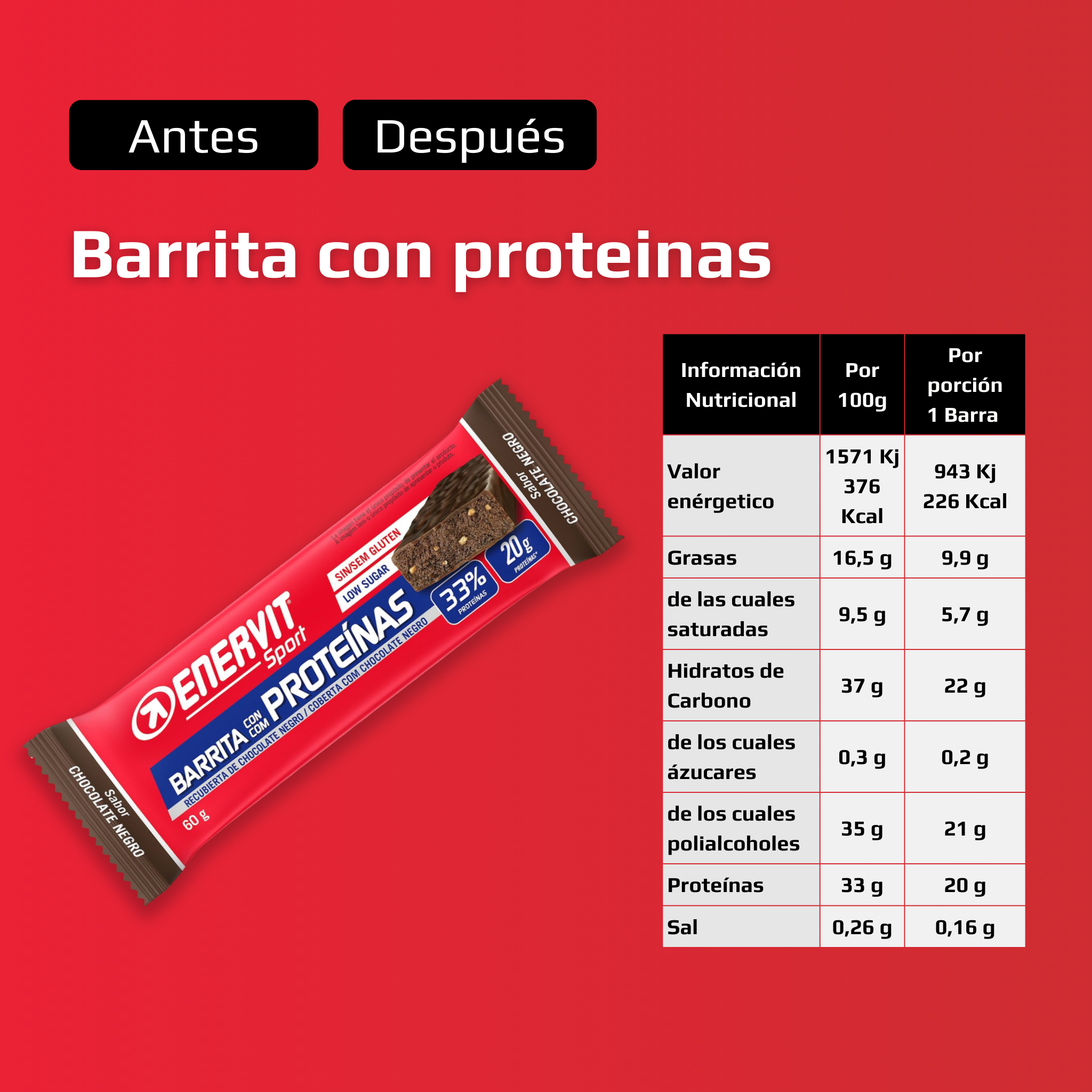 Barra de proteina - chocolate negro