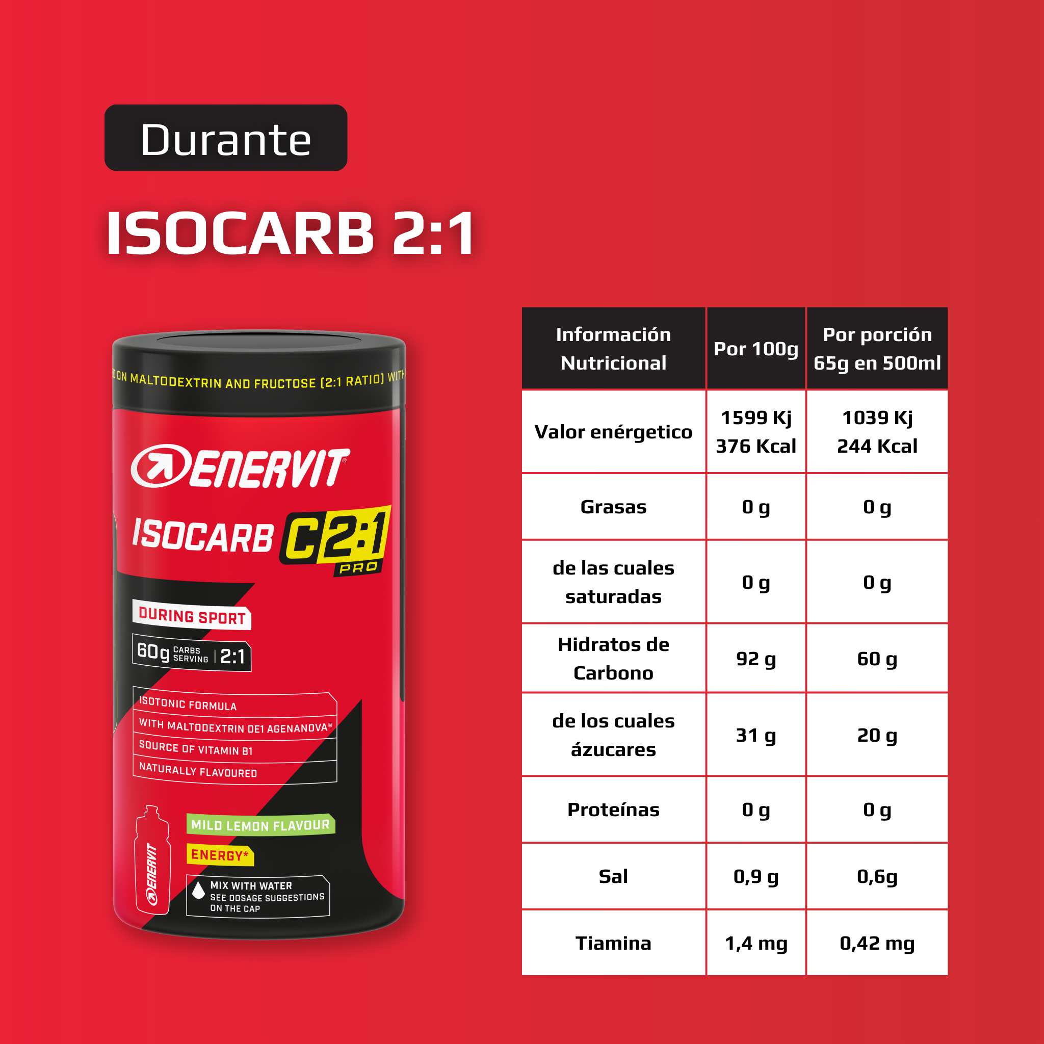 Isocarb C2:1PRO