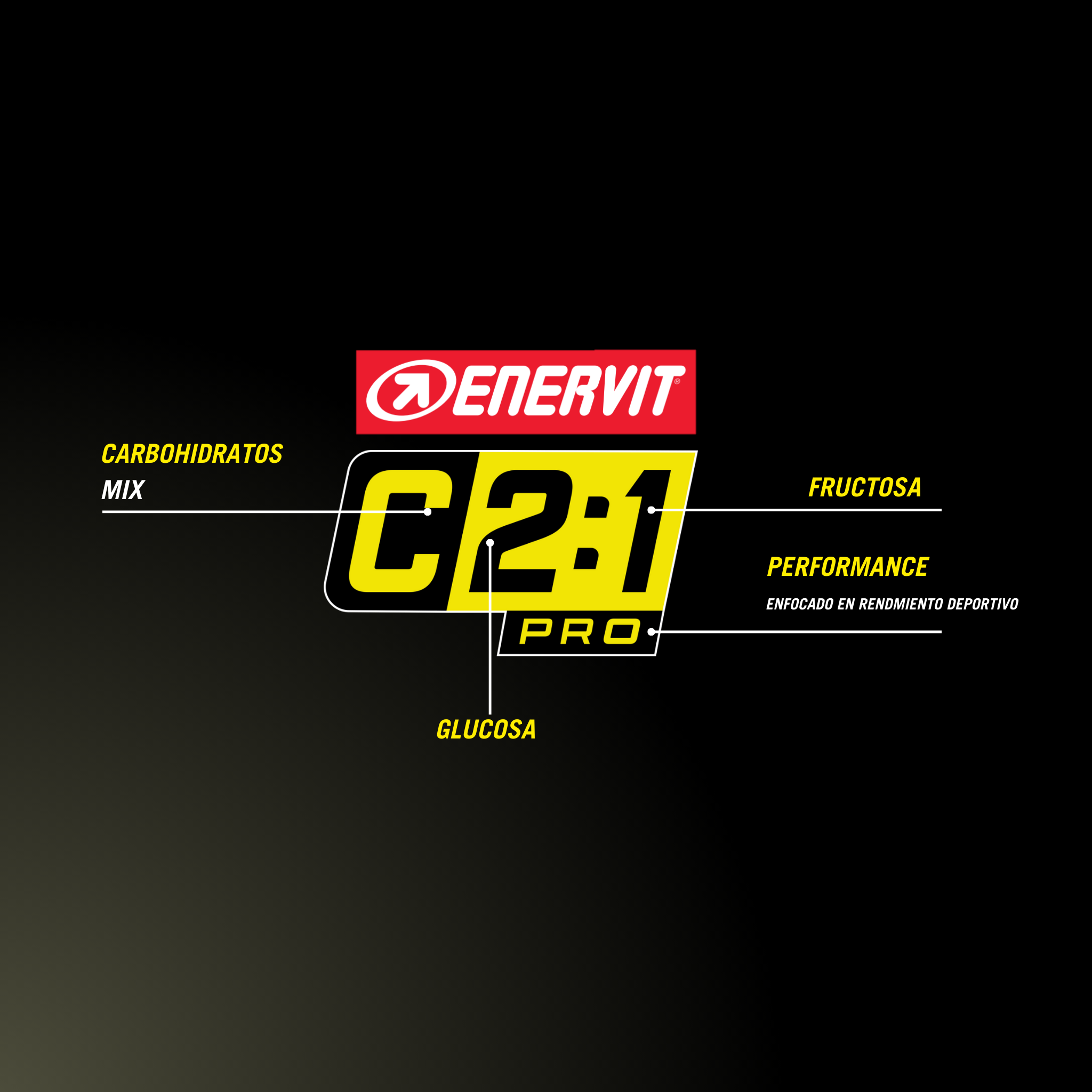 Carbo Chews C2:1PRO