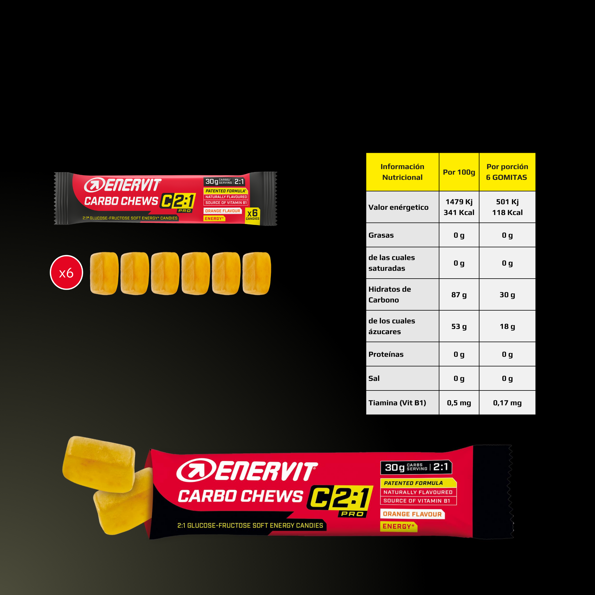 Carbo Chews C2:1PRO